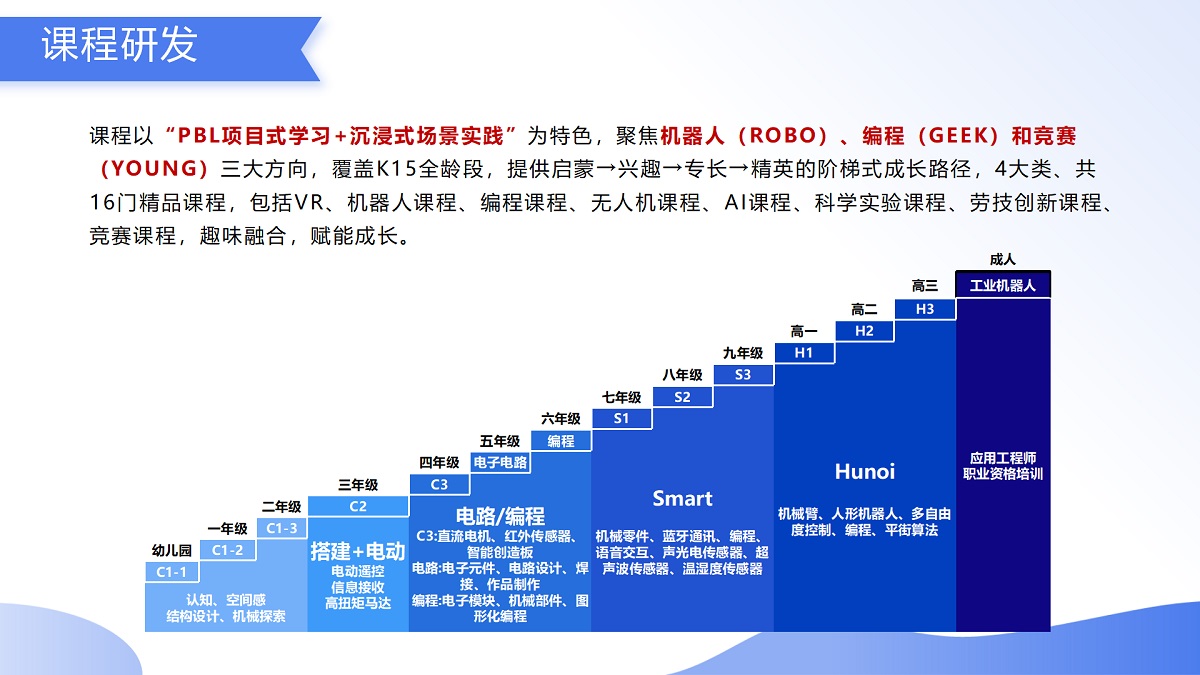 （9.2）科技研學(xué)游_11.jpg